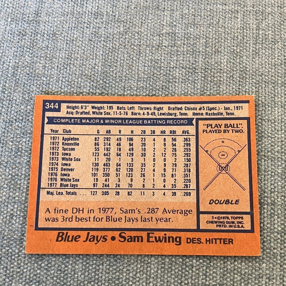 1978 Topps Toronto Blue Jays Baseball Card Trading Card - Picture 2 of 2